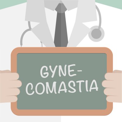 Gynecomastia-Procedure